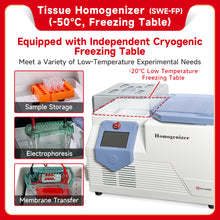 Load image into Gallery viewer, SERVICEBIO Tissue Homogenizer Low Temperature
