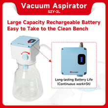 Load image into Gallery viewer, ServiceBio Vacuum Aspirator-2L
