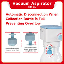 Load image into Gallery viewer, ServiceBio Vacuum Aspirator-2L
