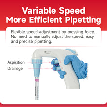 Load image into Gallery viewer, SERVICEBIO Electronic Pipette Controller Plus
