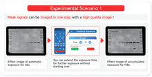 Load image into Gallery viewer, SERVICEBIO Chemiluminescence Imaging System
