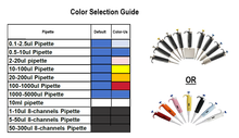 Load image into Gallery viewer, Color-Us™ Single-channel Pipette (Pipettor)
