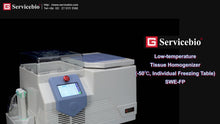 Load and play video in Gallery viewer, SERVICEBIO Tissue Homogenizer Low Temperature
